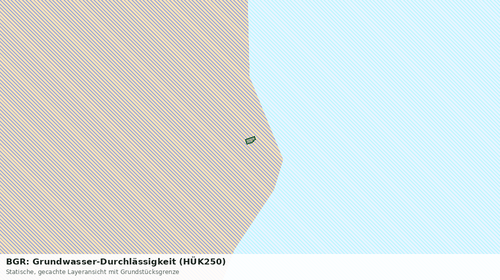 Statische Kartenansicht: BGR: Grundwasser-Durchlässigkeit (HÜK250)