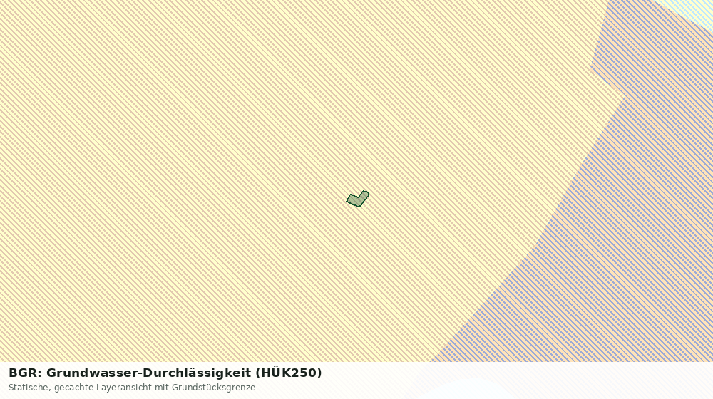 Statische Kartenansicht: BGR: Grundwasser-Durchlässigkeit (HÜK250)