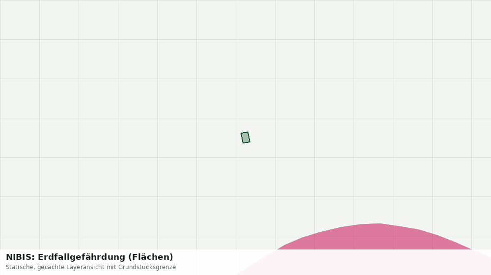 Statische Kartenansicht: NIBIS: Erdfallgefährdung (Flächen)