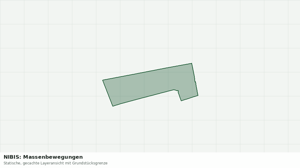 Statische Kartenansicht: NIBIS: Massenbewegungen
