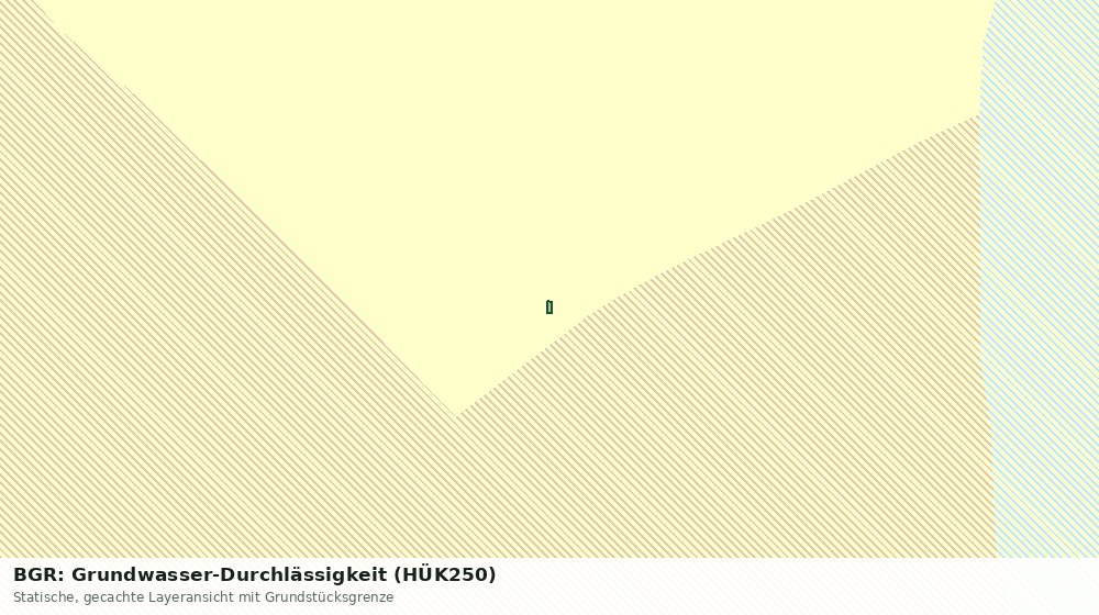 Statische Kartenansicht: BGR: Grundwasser-Durchlässigkeit (HÜK250)