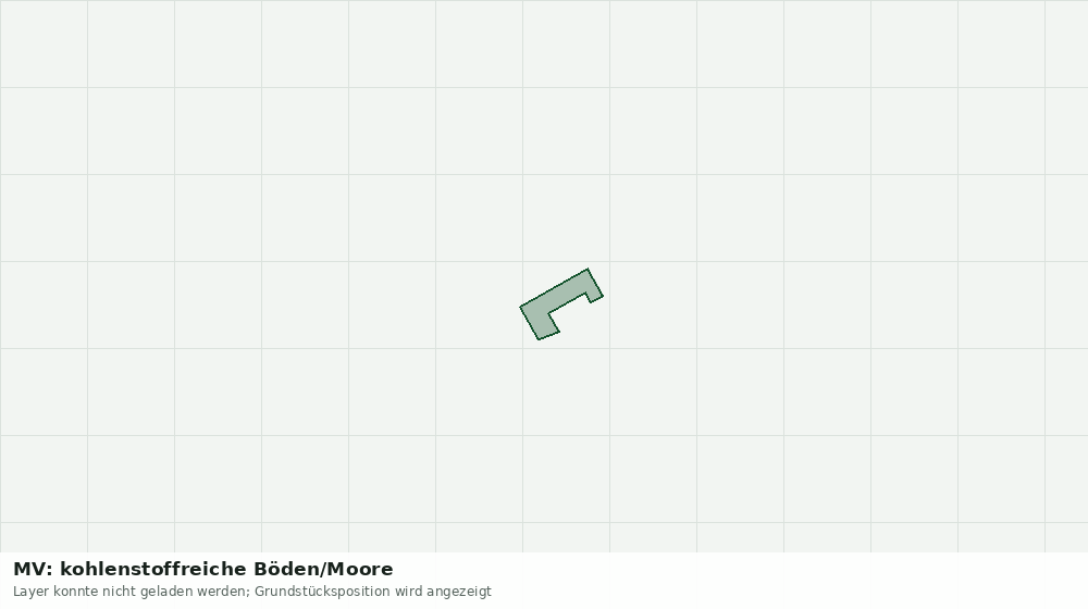 Statische Kartenansicht: MV: kohlenstoffreiche Böden/Moore
