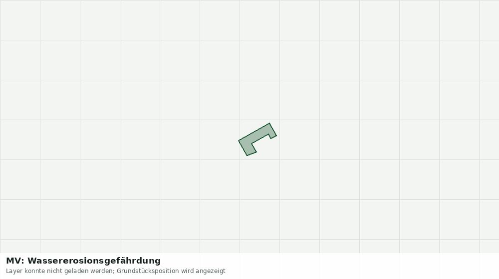 Statische Kartenansicht: MV: Wassererosionsgefährdung