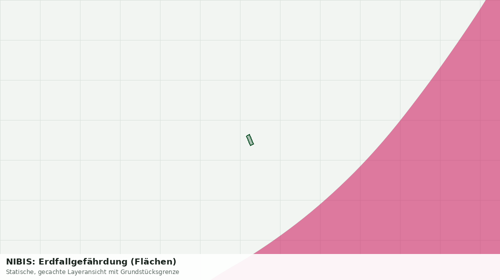 Statische Kartenansicht: NIBIS: Erdfallgefährdung (Flächen)
