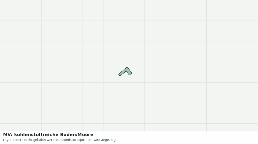 Statische Kartenansicht: MV: kohlenstoffreiche Böden/Moore