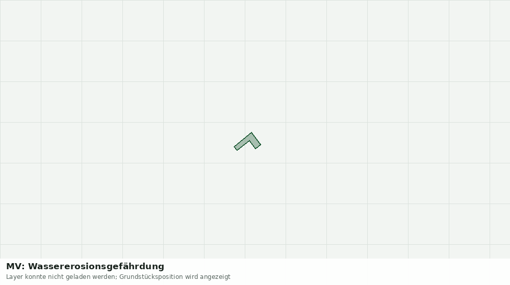 Statische Kartenansicht: MV: Wassererosionsgefährdung