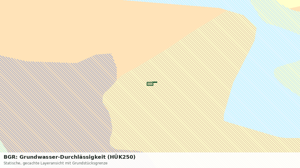 Statische Kartenansicht: BGR: Grundwasser-Durchlässigkeit (HÜK250)
