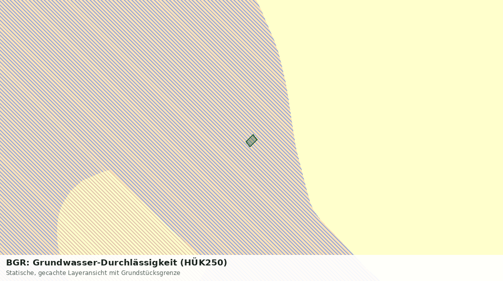 Statische Kartenansicht: BGR: Grundwasser-Durchlässigkeit (HÜK250)