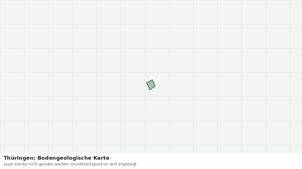Statische Kartenansicht: Thüringen: Bodengeologische Karte