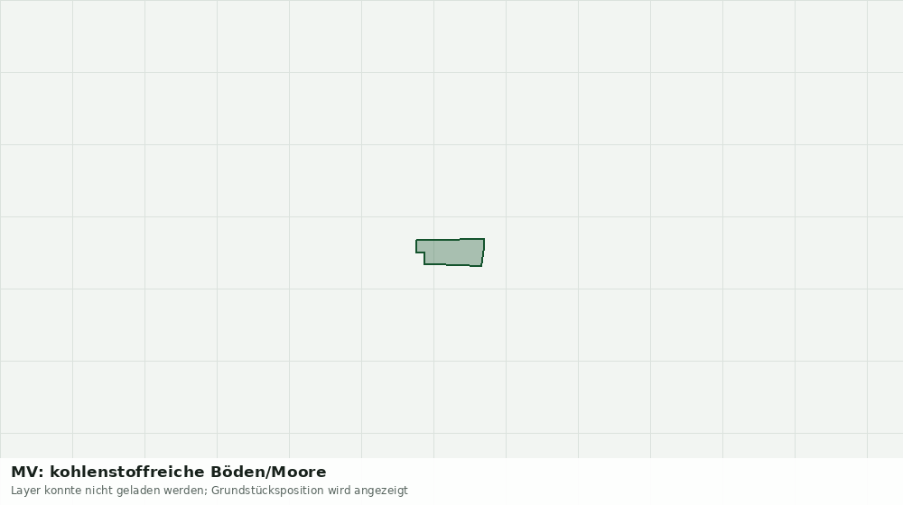Statische Kartenansicht: MV: kohlenstoffreiche Böden/Moore
