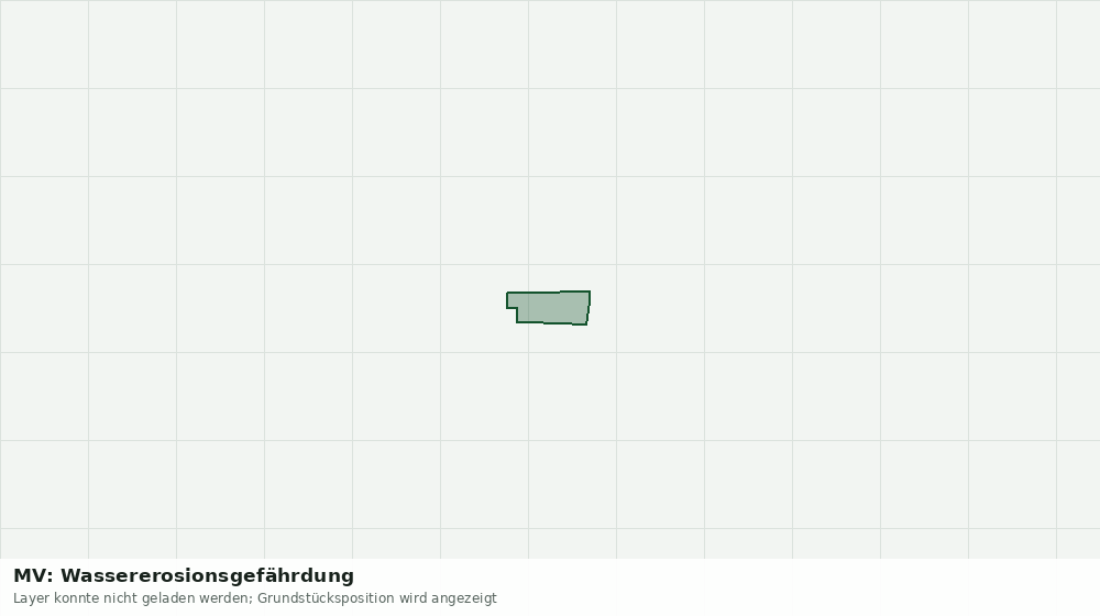 Statische Kartenansicht: MV: Wassererosionsgefährdung