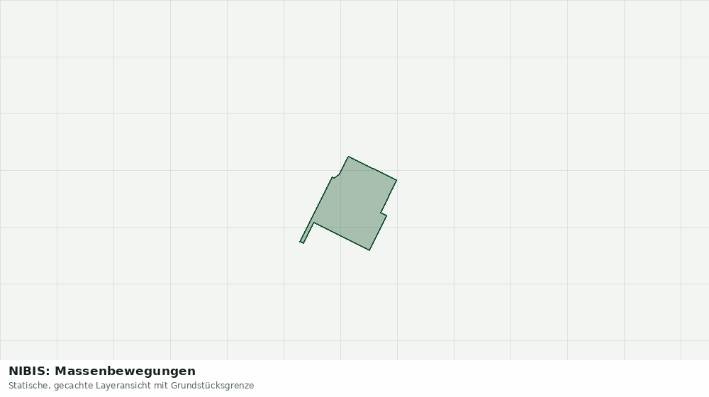 Statische Kartenansicht: NIBIS: Massenbewegungen