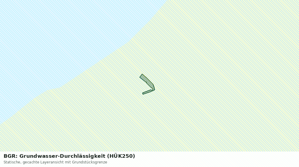 Statische Kartenansicht: BGR: Grundwasser-Durchlässigkeit (HÜK250)