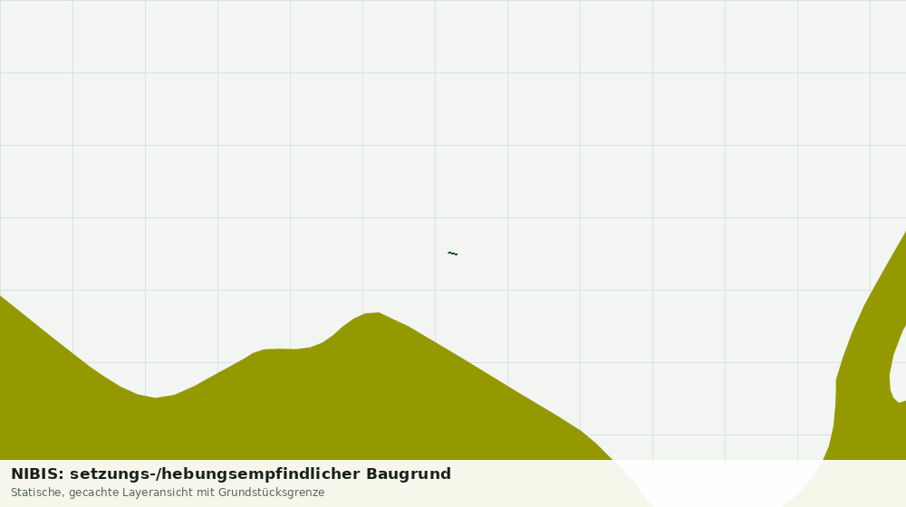 Statische Kartenansicht: NIBIS: setzungs-/hebungsempfindlicher Baugrund