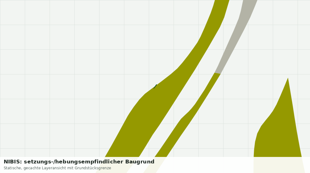 Statische Kartenansicht: NIBIS: setzungs-/hebungsempfindlicher Baugrund
