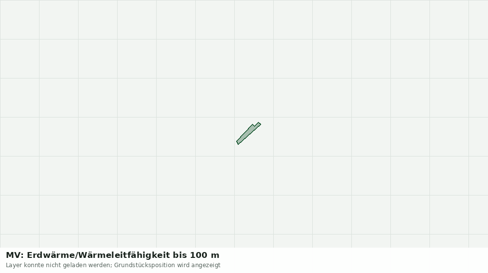 Statische Kartenansicht: MV: Erdwärme/Wärmeleitfähigkeit bis 100 m