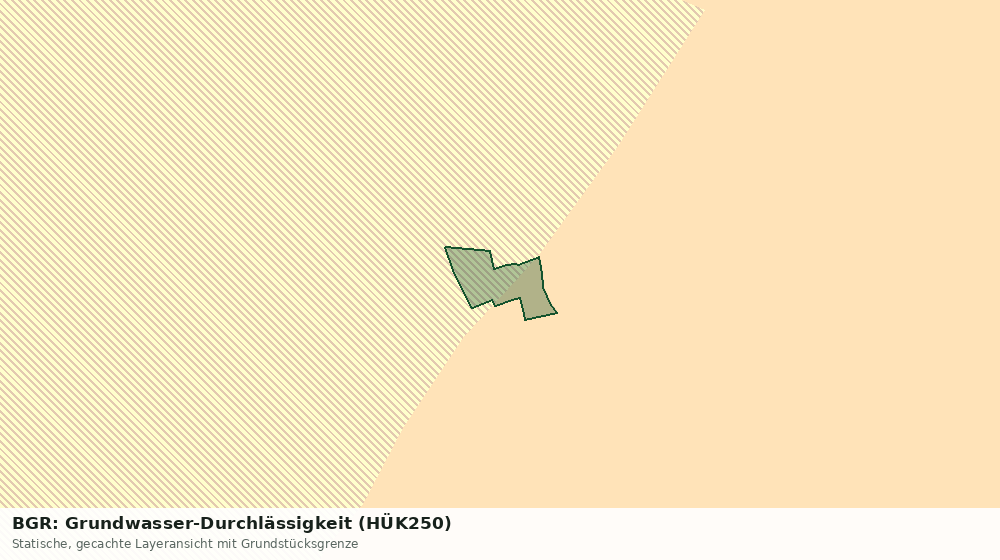 Statische Kartenansicht: BGR: Grundwasser-Durchlässigkeit (HÜK250)