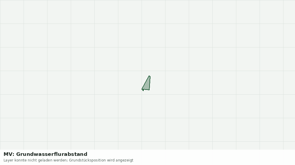 Statische Kartenansicht: MV: Grundwasserflurabstand