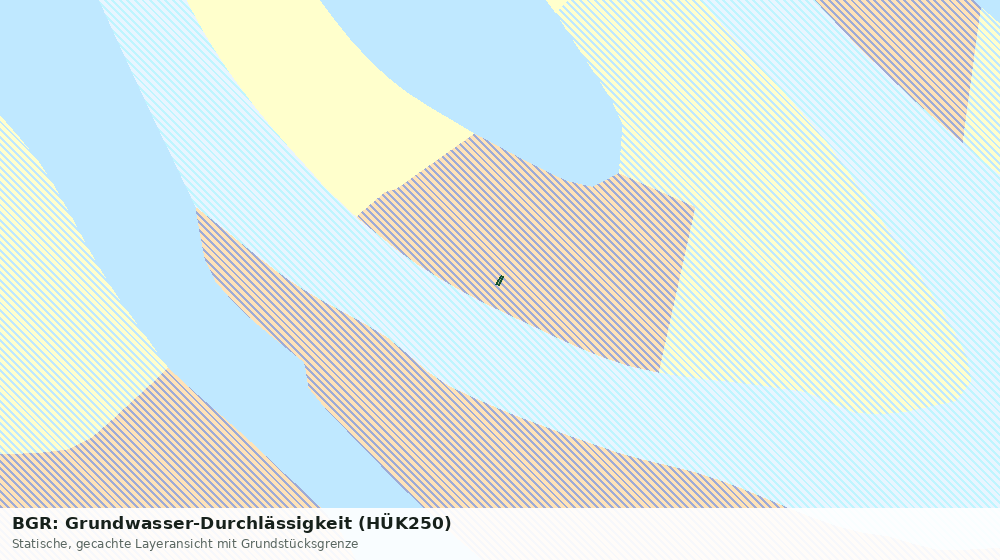 Statische Kartenansicht: BGR: Grundwasser-Durchlässigkeit (HÜK250)