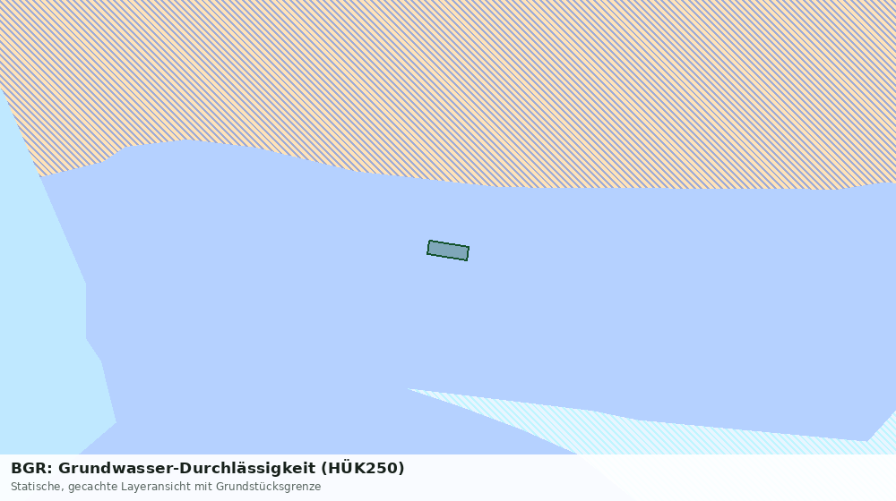 Statische Kartenansicht: BGR: Grundwasser-Durchlässigkeit (HÜK250)