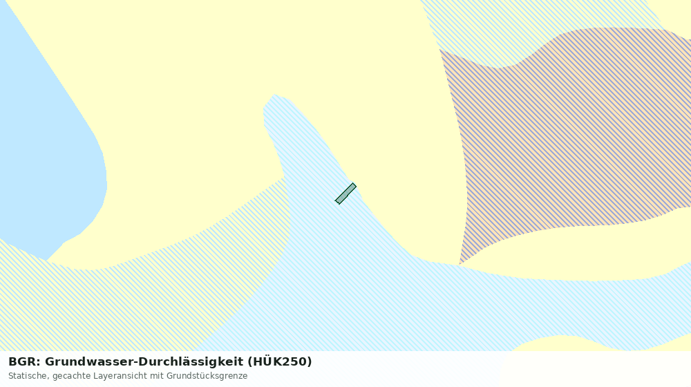 Statische Kartenansicht: BGR: Grundwasser-Durchlässigkeit (HÜK250)