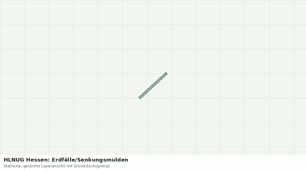 Statische Kartenansicht: HLNUG Hessen: Erdfälle/Senkungsmulden