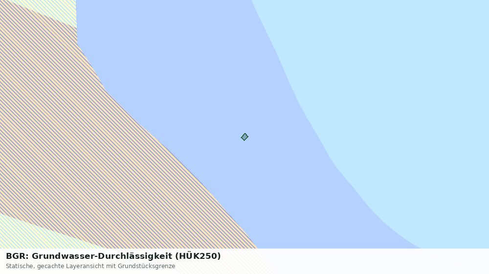 Statische Kartenansicht: BGR: Grundwasser-Durchlässigkeit (HÜK250)
