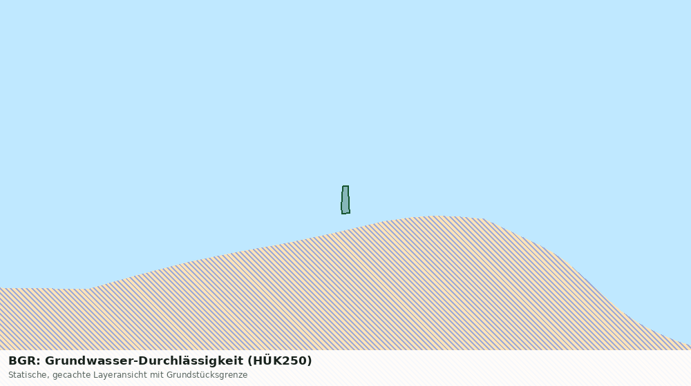 Statische Kartenansicht: BGR: Grundwasser-Durchlässigkeit (HÜK250)