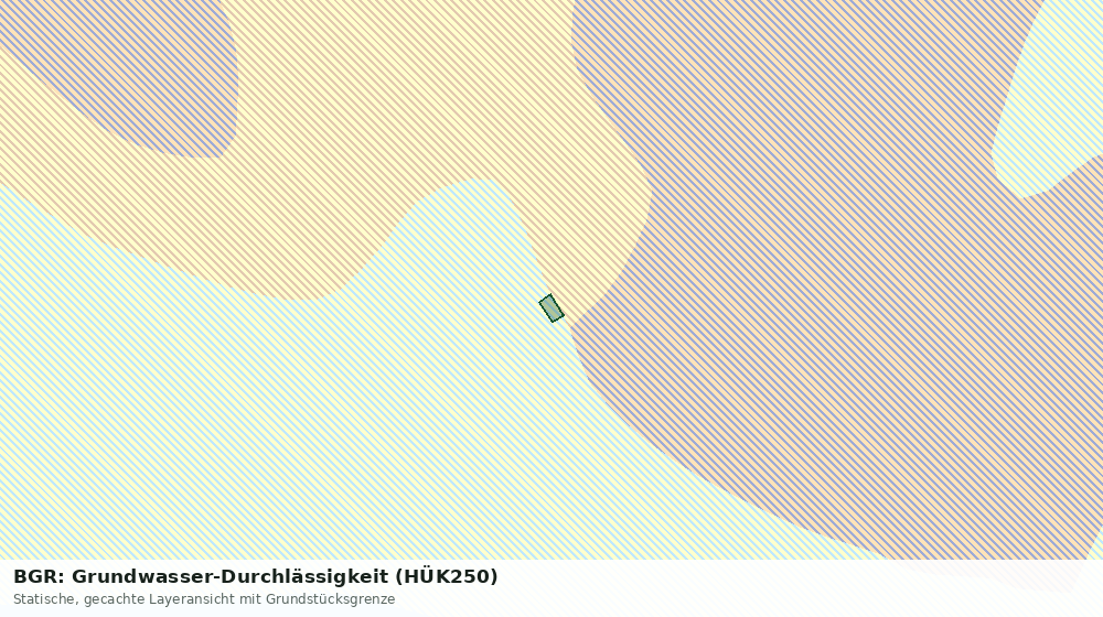 Statische Kartenansicht: BGR: Grundwasser-Durchlässigkeit (HÜK250)