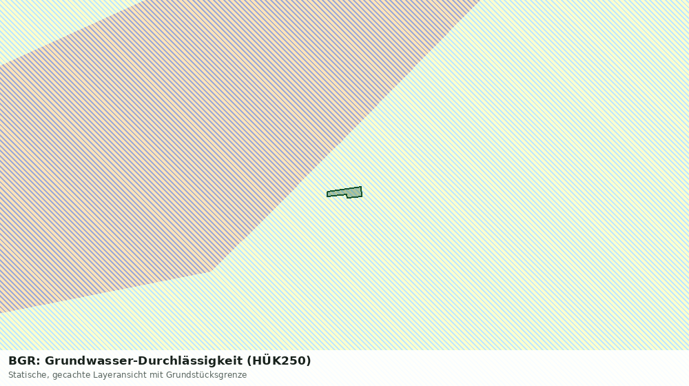 Statische Kartenansicht: BGR: Grundwasser-Durchlässigkeit (HÜK250)