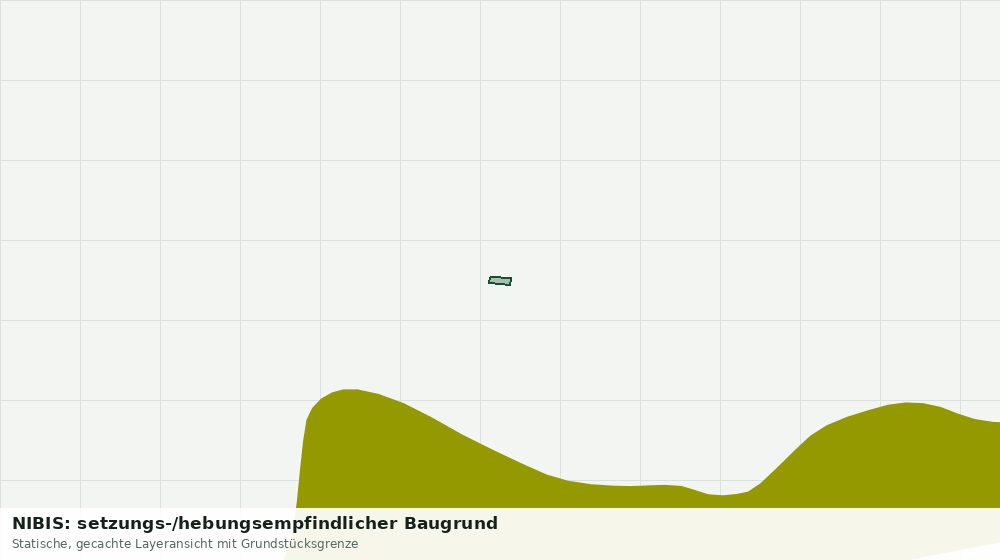 Statische Kartenansicht: NIBIS: setzungs-/hebungsempfindlicher Baugrund