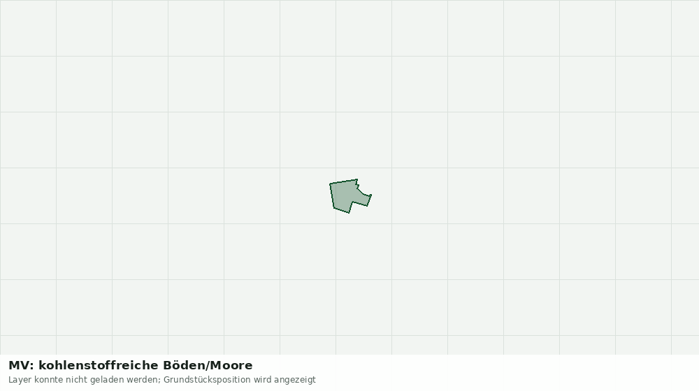 Statische Kartenansicht: MV: kohlenstoffreiche Böden/Moore