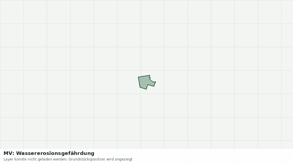 Statische Kartenansicht: MV: Wassererosionsgefährdung