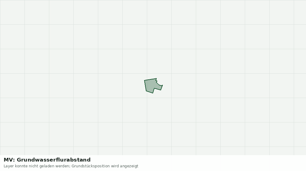 Statische Kartenansicht: MV: Grundwasserflurabstand