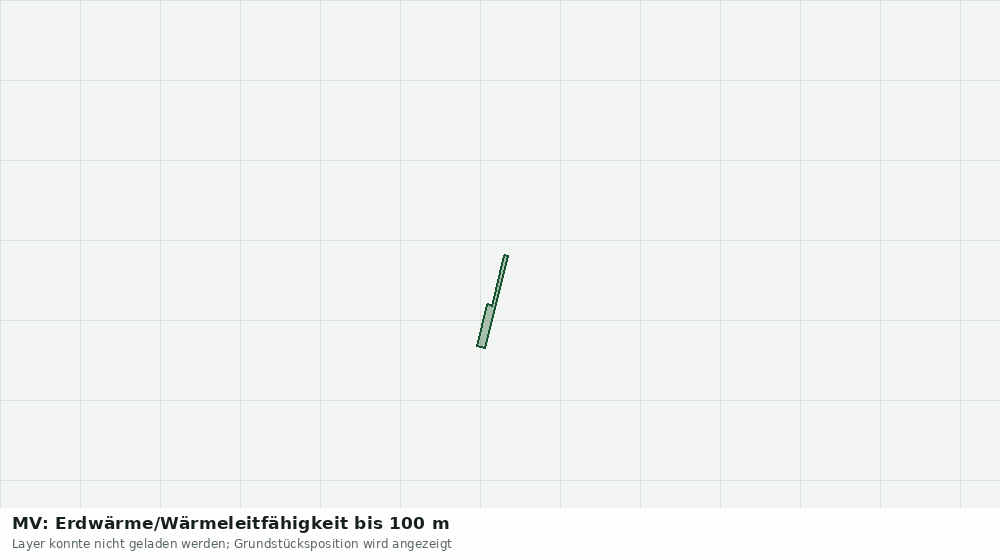 Statische Kartenansicht: MV: Erdwärme/Wärmeleitfähigkeit bis 100 m
