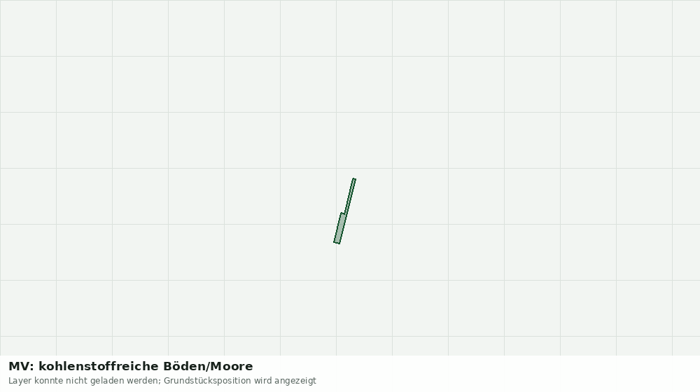 Statische Kartenansicht: MV: kohlenstoffreiche Böden/Moore