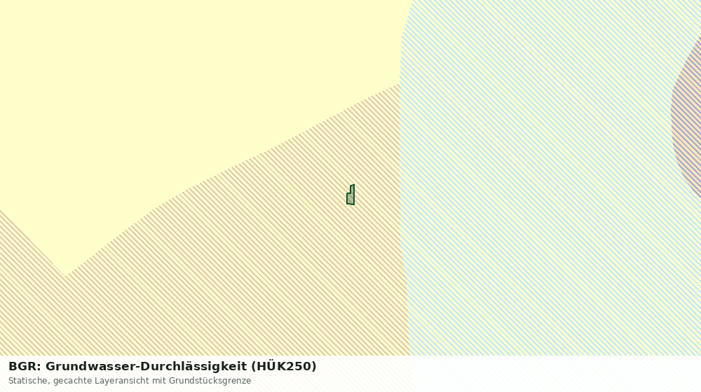 Statische Kartenansicht: BGR: Grundwasser-Durchlässigkeit (HÜK250)