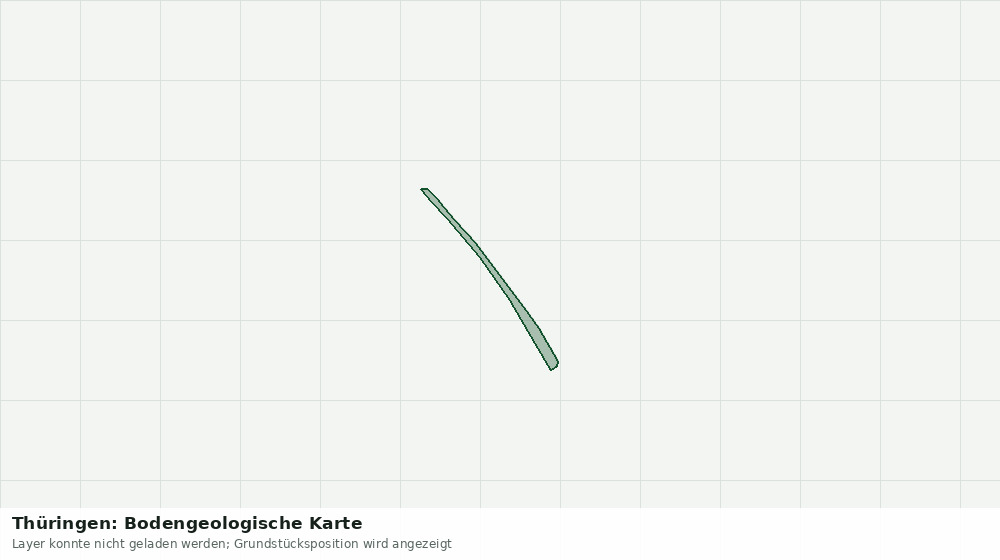 Statische Kartenansicht: Thüringen: Bodengeologische Karte