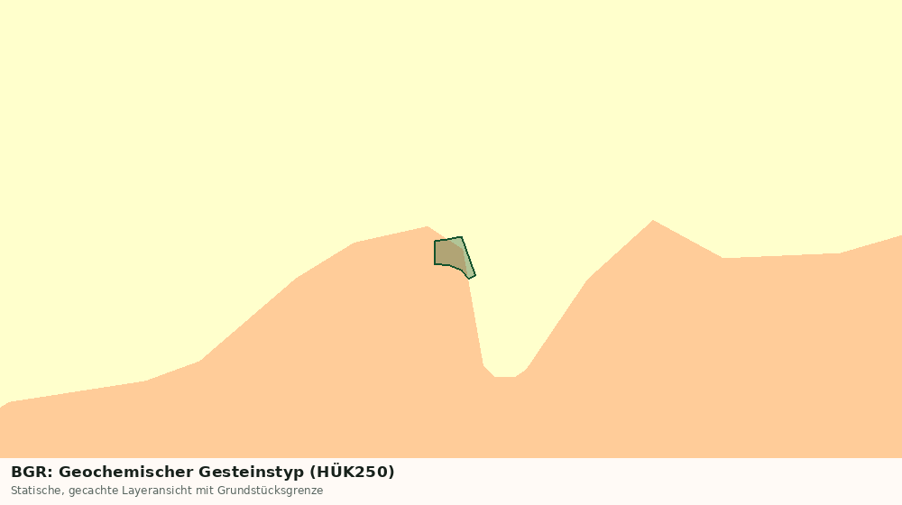 Statische Kartenansicht: BGR: Geochemischer Gesteinstyp (HÜK250)