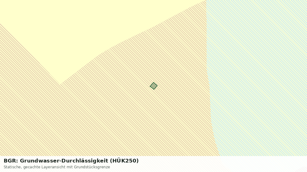 Statische Kartenansicht: BGR: Grundwasser-Durchlässigkeit (HÜK250)