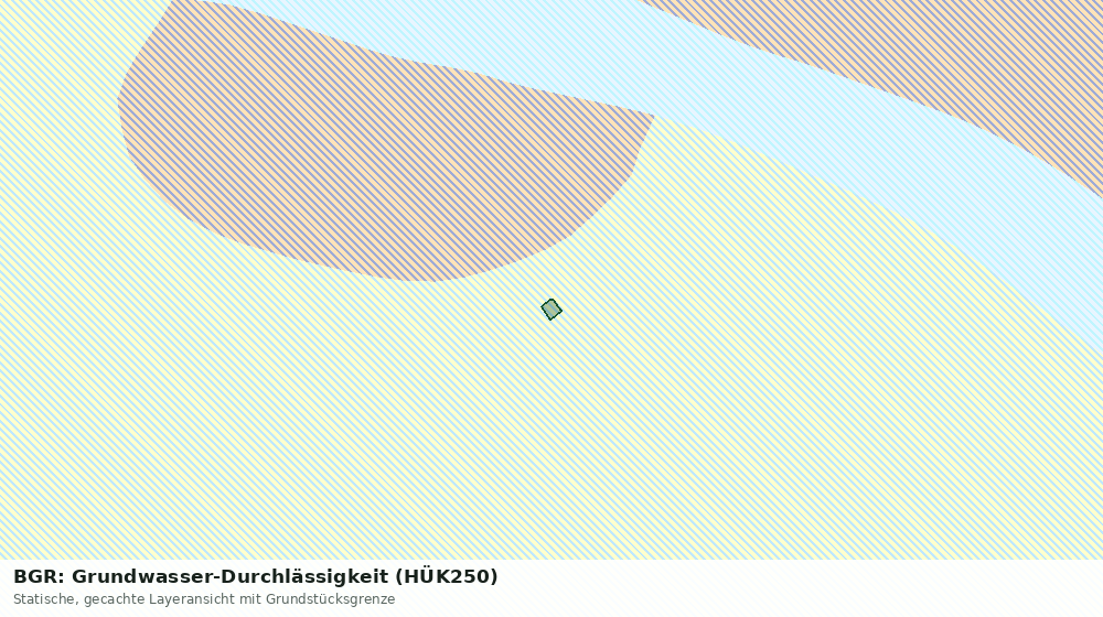 Statische Kartenansicht: BGR: Grundwasser-Durchlässigkeit (HÜK250)