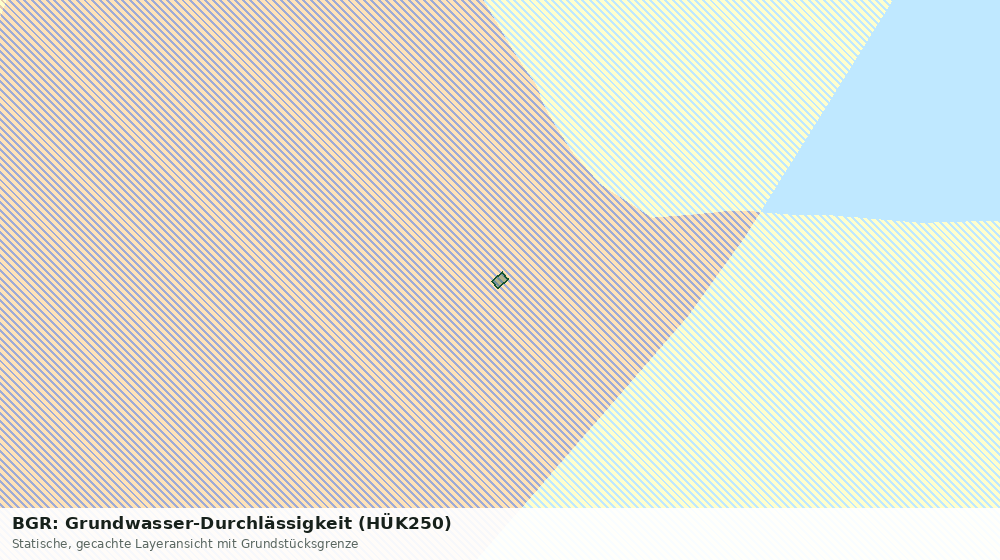 Statische Kartenansicht: BGR: Grundwasser-Durchlässigkeit (HÜK250)