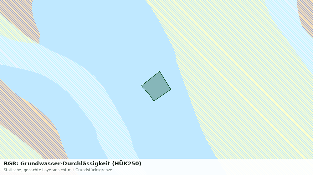 Statische Kartenansicht: BGR: Grundwasser-Durchlässigkeit (HÜK250)