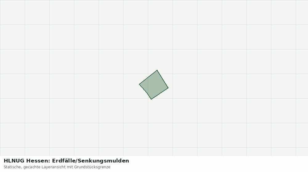 Statische Kartenansicht: HLNUG Hessen: Erdfälle/Senkungsmulden