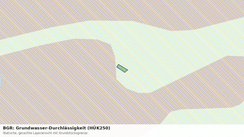 Statische Kartenansicht: BGR: Grundwasser-Durchlässigkeit (HÜK250)