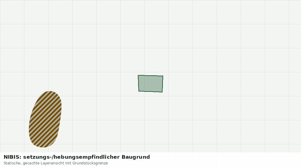 Statische Kartenansicht: NIBIS: setzungs-/hebungsempfindlicher Baugrund