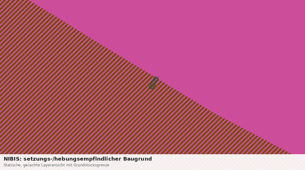 Statische Kartenansicht: NIBIS: setzungs-/hebungsempfindlicher Baugrund