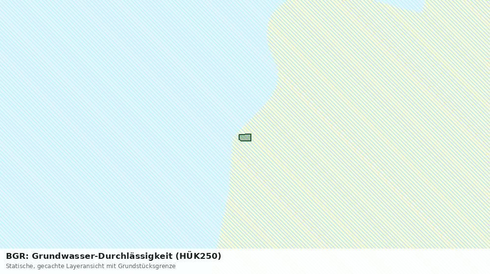 Statische Kartenansicht: BGR: Grundwasser-Durchlässigkeit (HÜK250)