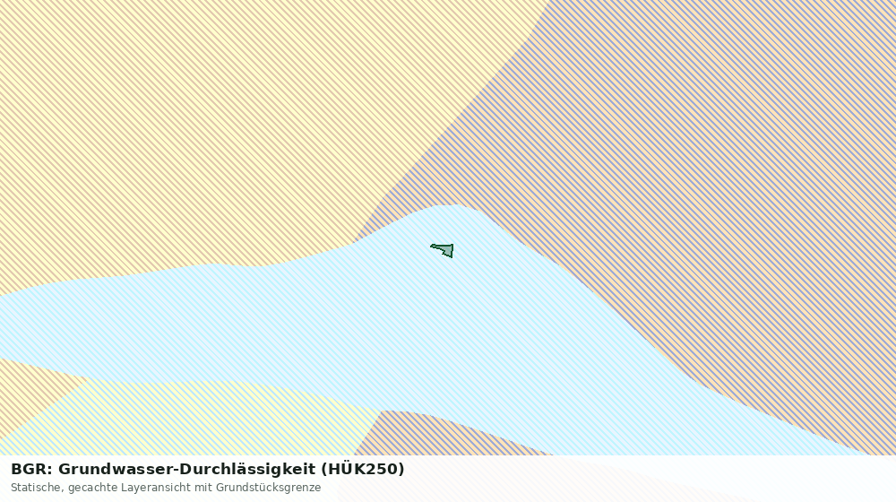 Statische Kartenansicht: BGR: Grundwasser-Durchlässigkeit (HÜK250)
