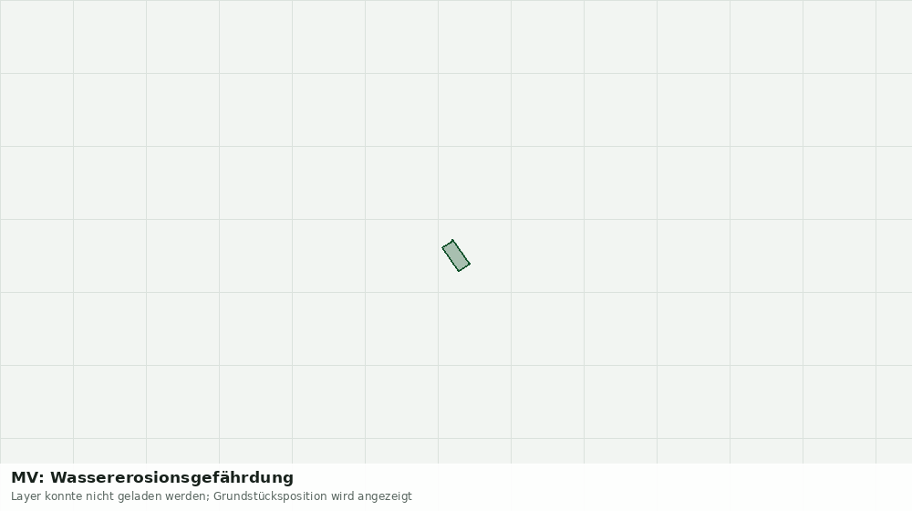 Statische Kartenansicht: MV: Wassererosionsgefährdung